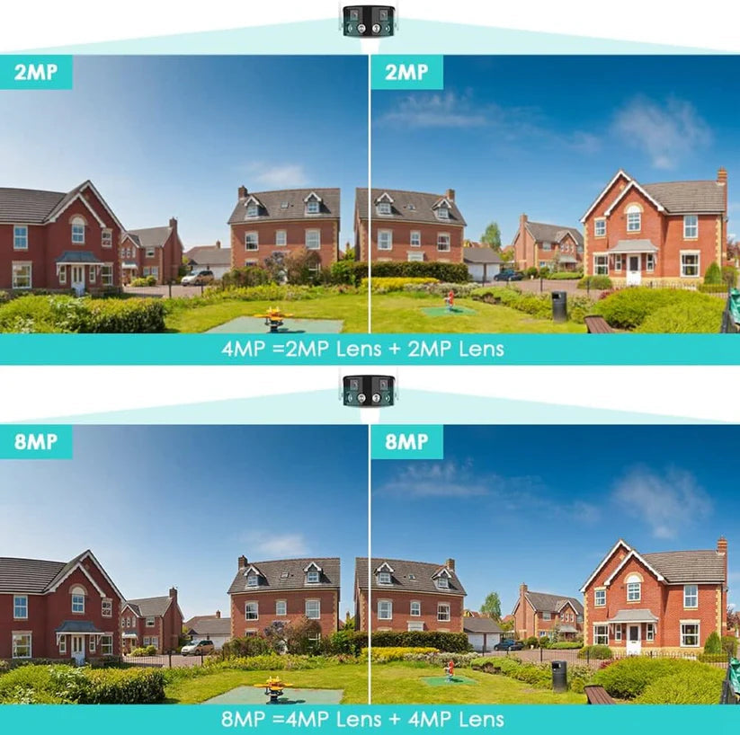 Панорамна камера 180° с два обектива 2х8MP