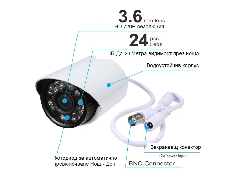 Комплект за Видеонаблюдение AHD, HD, IR, 4 Камери