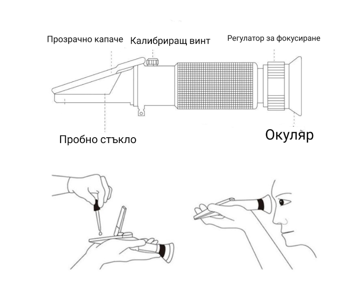 Рефрактометър за захар, плътност и водно съдържание в Mед, Мармалад и Сладко - Smartko.store