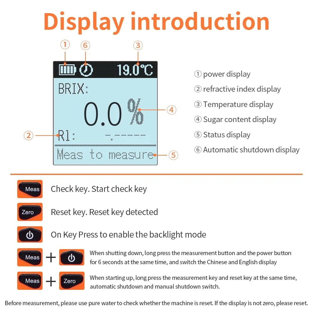 Професионален Рефрактометър Smart Sensor ST335A