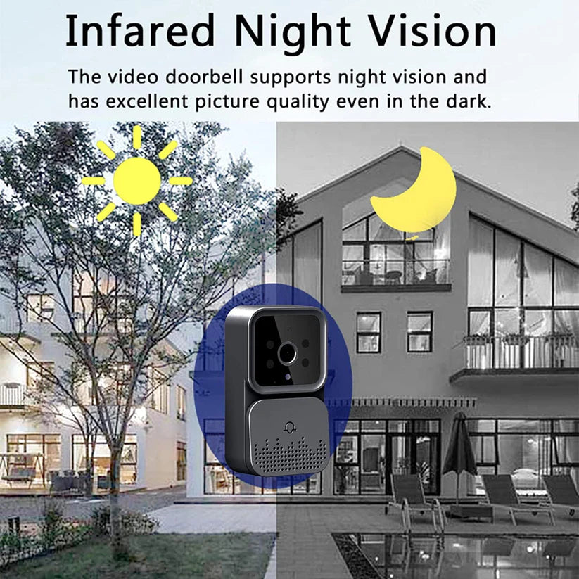 Безжичен Видео Звънец Smart Life – Контролирайте Входа Си Отдалечено