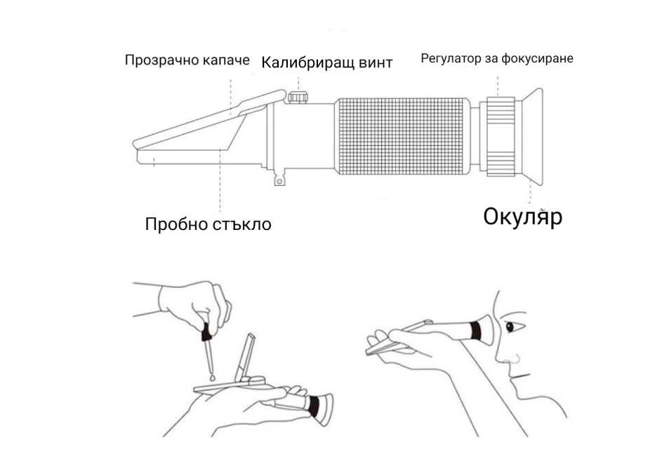 Комплект Рефрактометър за захар 0-32% и Рефрактометър за алкохол 0-80%