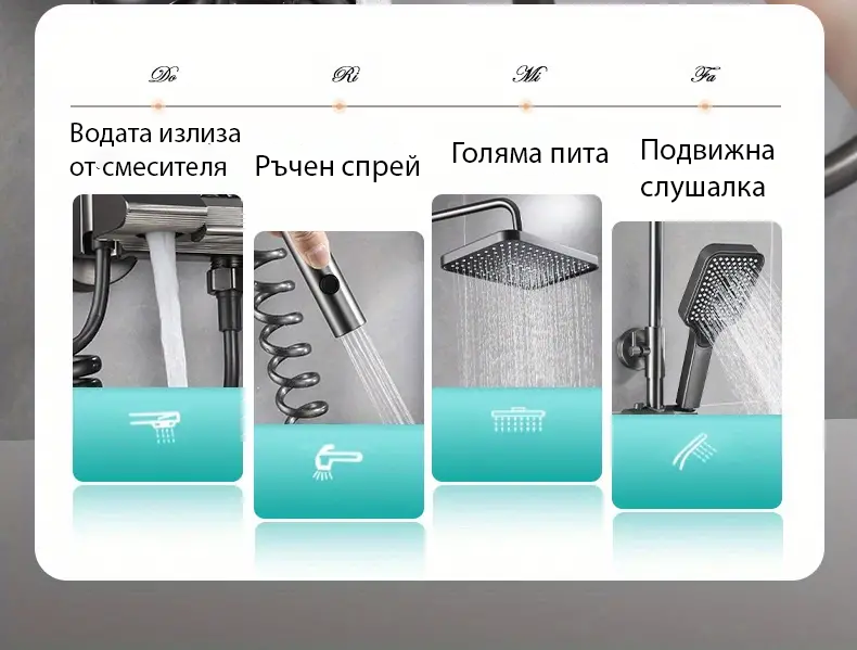 Душ система с LED светлени и дисплей за темепратурата