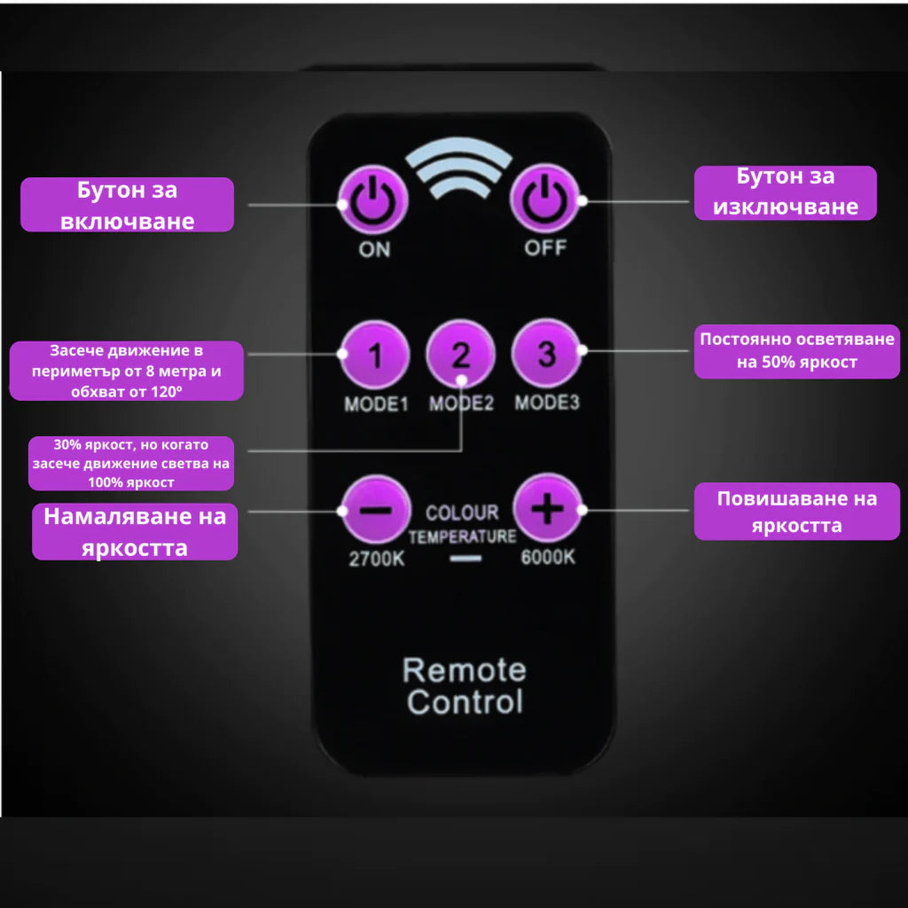 Улична соларна LED лампа 600W - Smartko.store