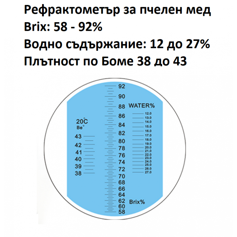 Рефрактометър за захар, плътност и водно съдържание в Mед, Мармалад и Сладко - Smartko.store