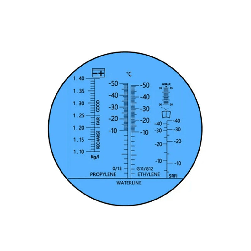 Рефрактометър за антифриз, електролит на акумулатор, Течност за чистачки