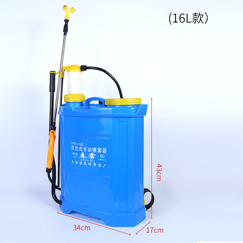 Акумулаторна пръскачка