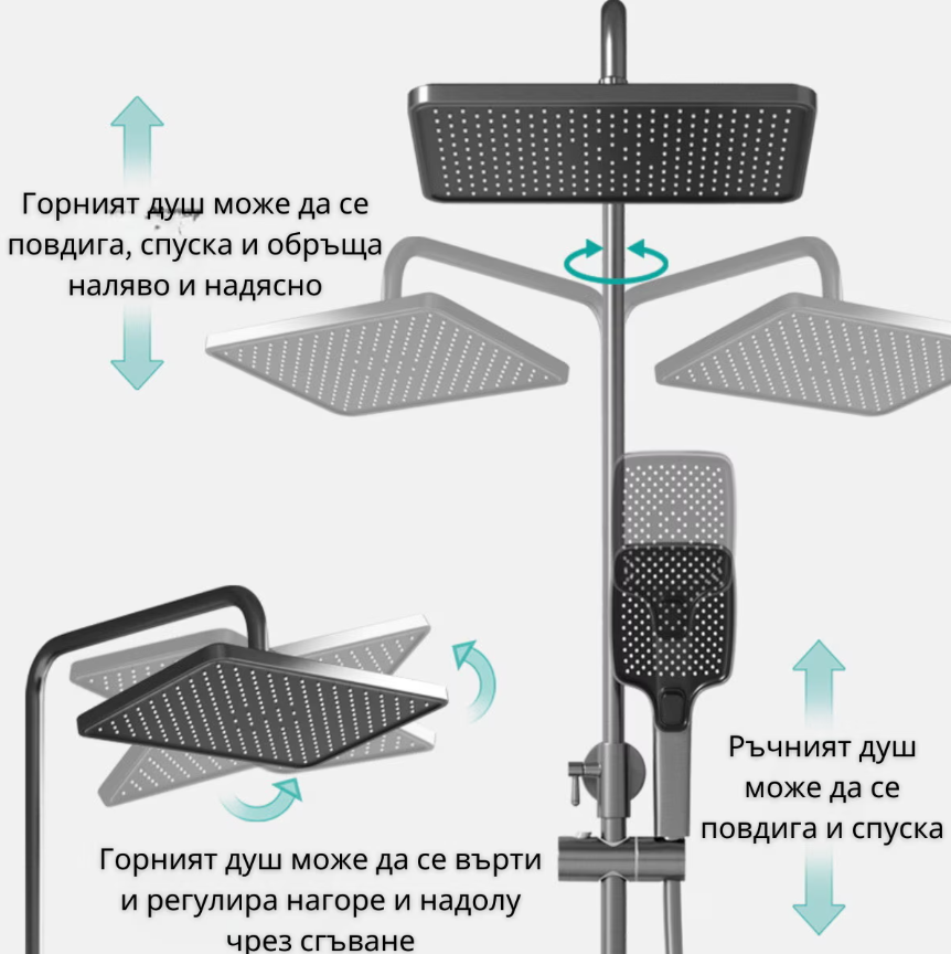 Душ система с LED светлени и дисплей за темепратурата