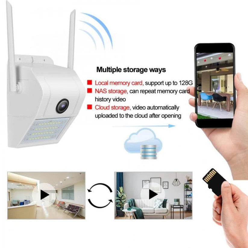 Wi-Fi Камера с Осветление V380