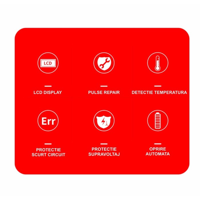 Интелигентно Зарядно За Акумулатор 12V/6A