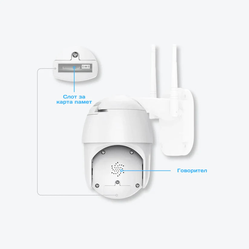IP Въртяща Безжична Камера Privine 5MPX с 4+4 LED и SD карта 64GB iCSee