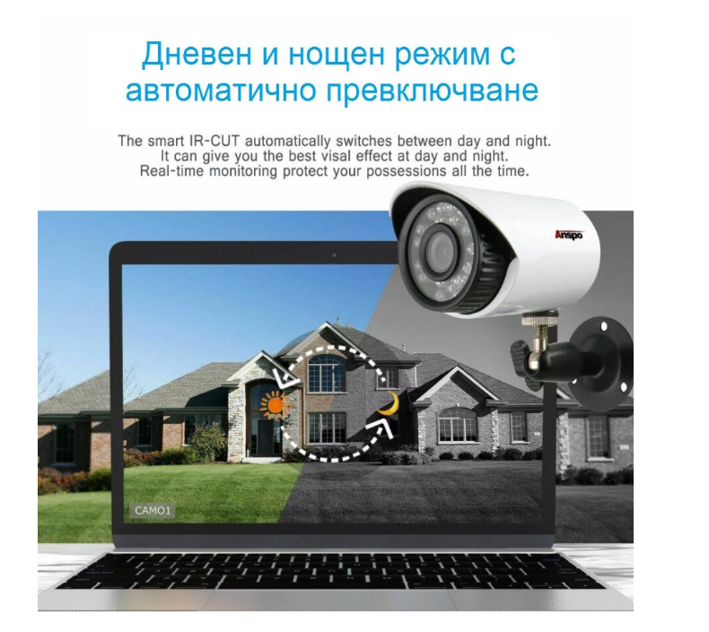 Комплект за Видеонаблюдение  AHD, HD, IR, 4 Камери